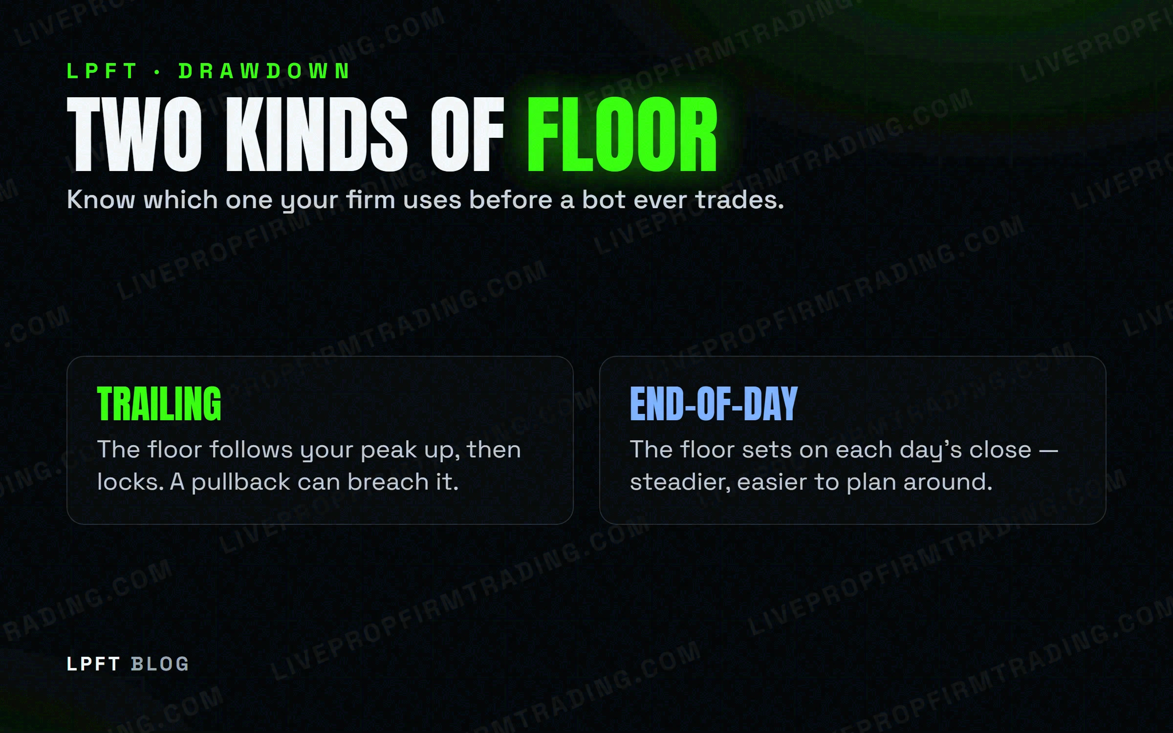 LPFT diagram — Two Kinds of Floor