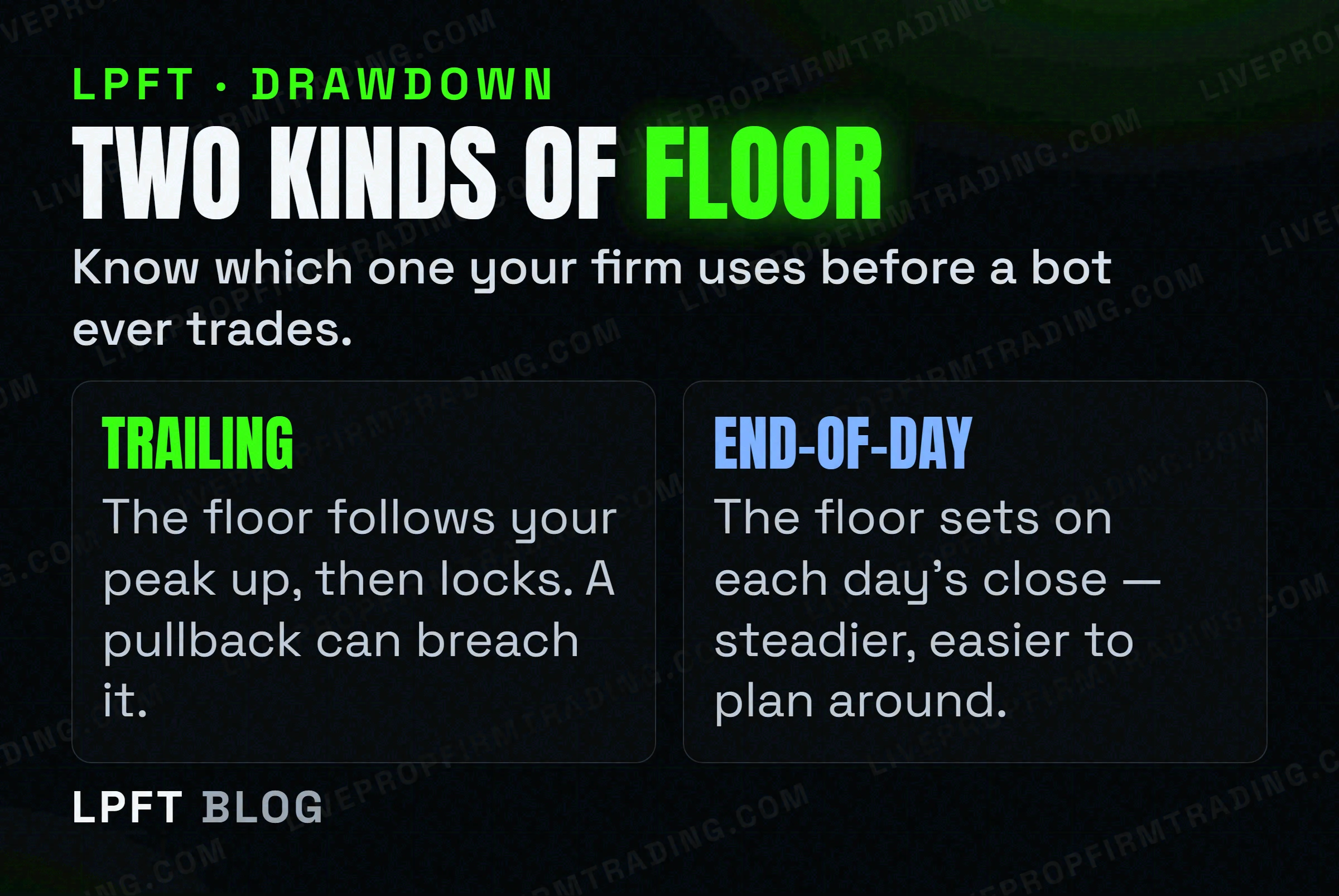 LPFT diagram - Two Kinds of Floor
