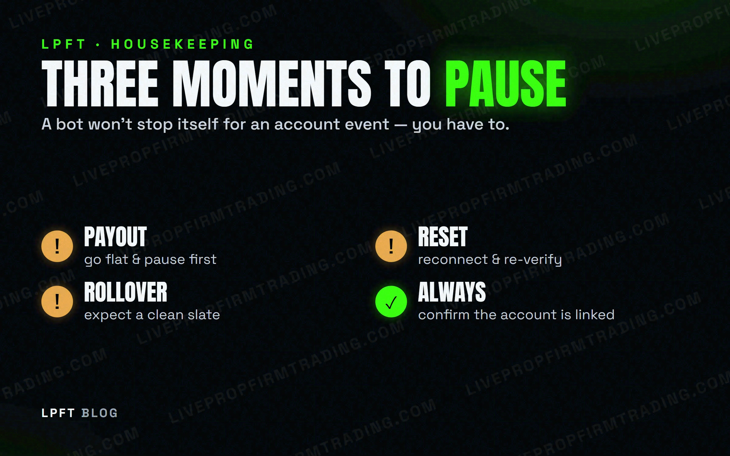 LPFT diagram — Three Moments to Pause