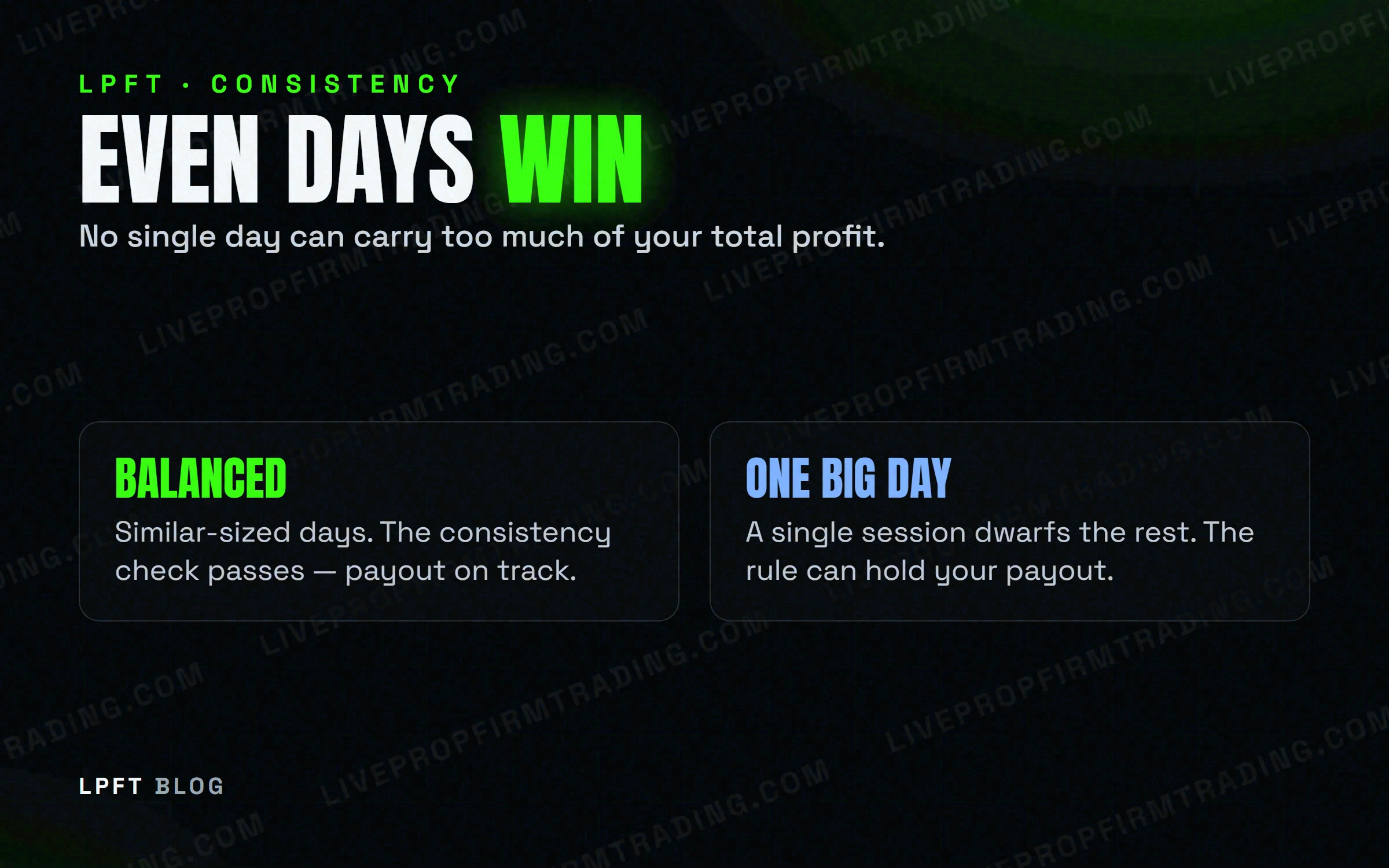 LPFT diagram — Even Days Win