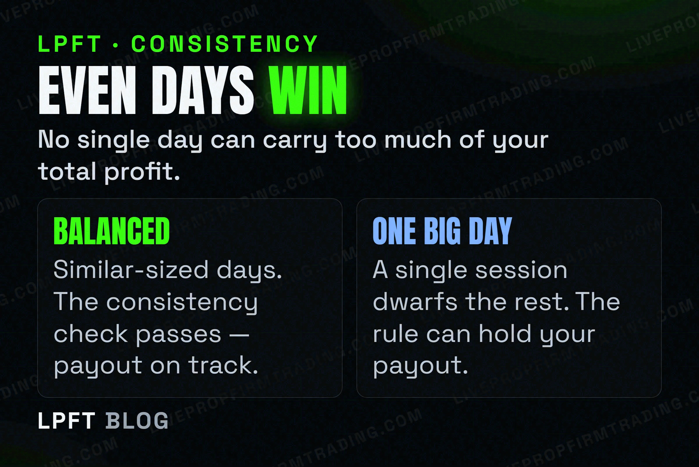 LPFT diagram - Even Days Win