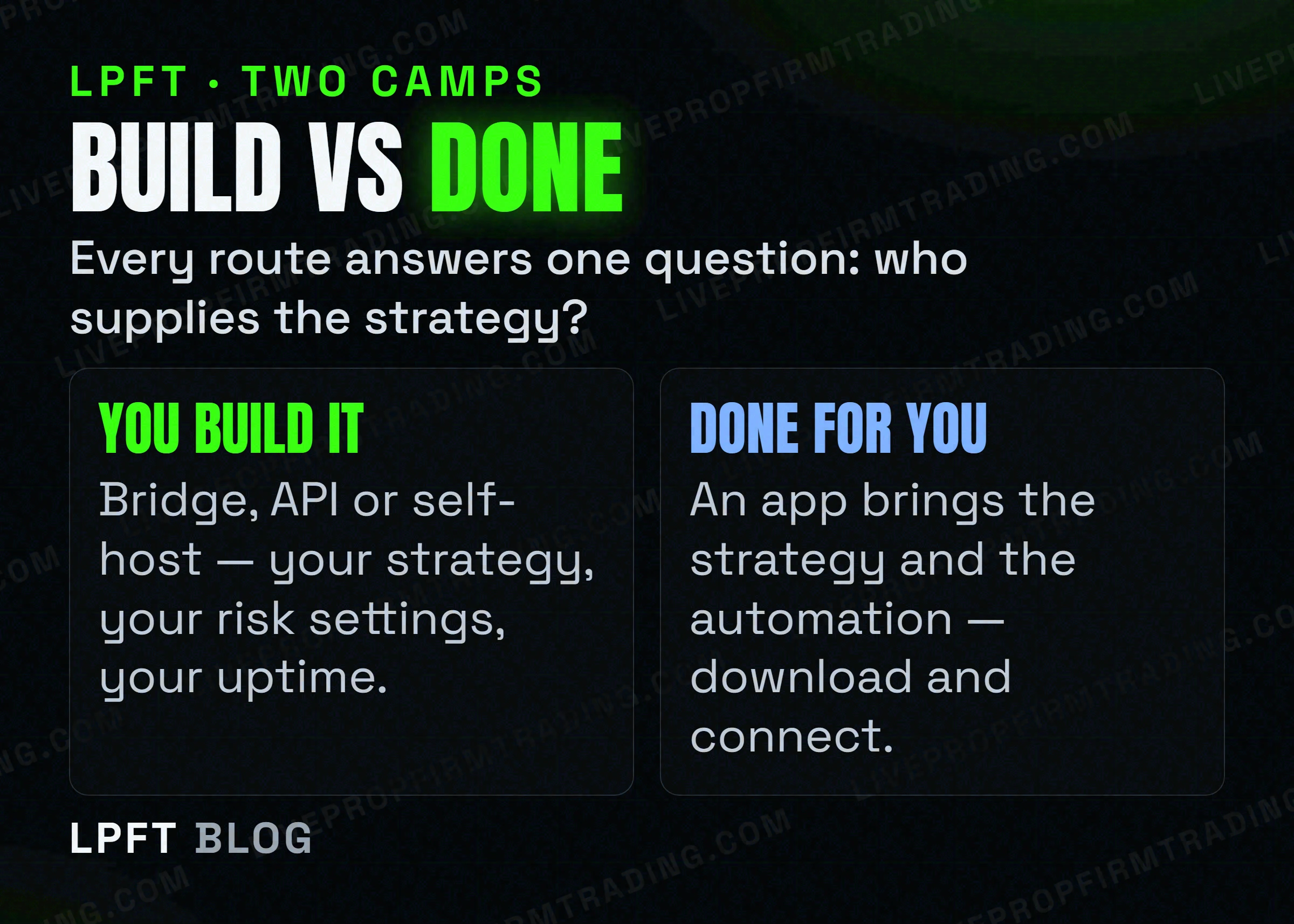 LPFT diagram - Build vs Done