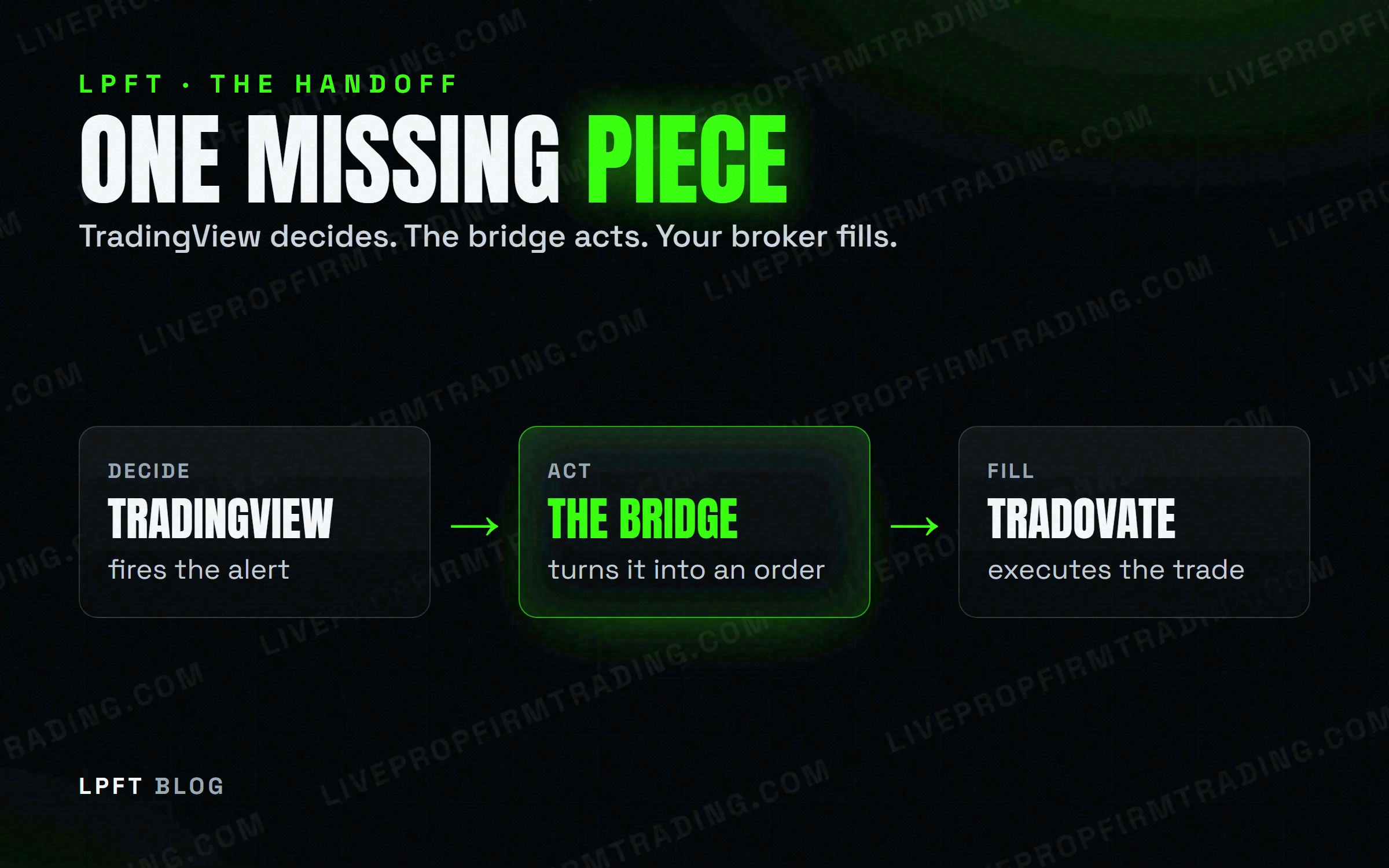 LPFT diagram — One Missing Piece