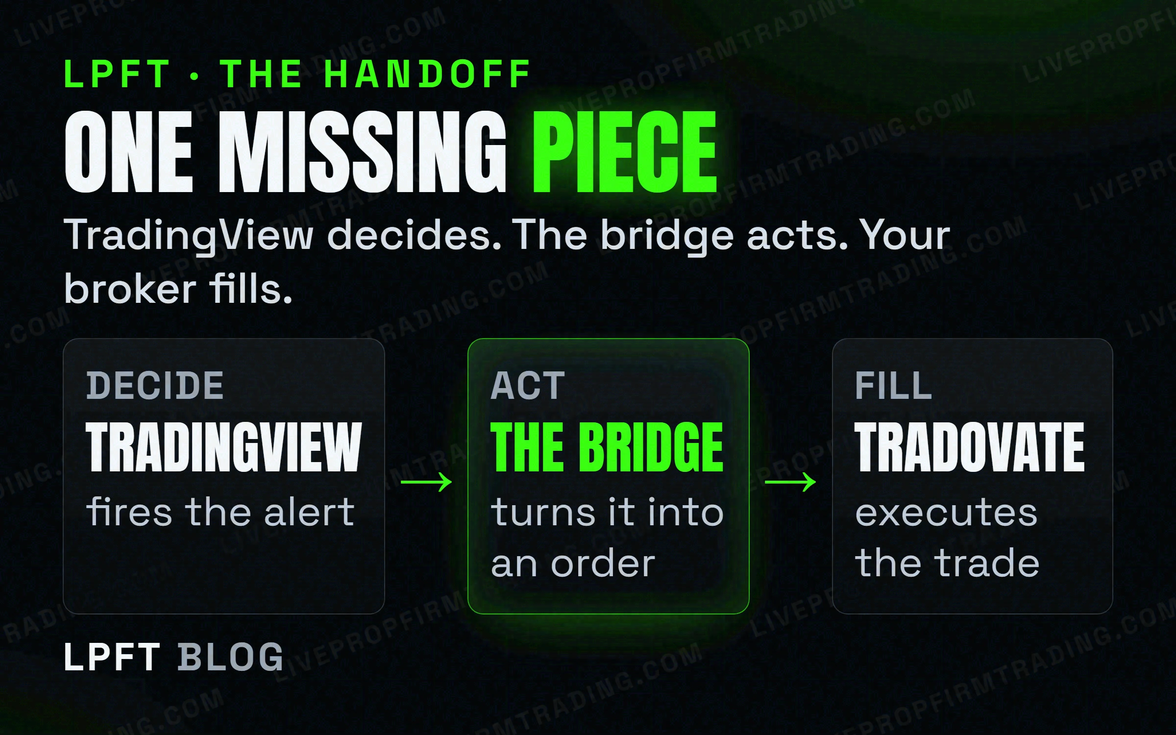 LPFT diagram - One Missing Piece