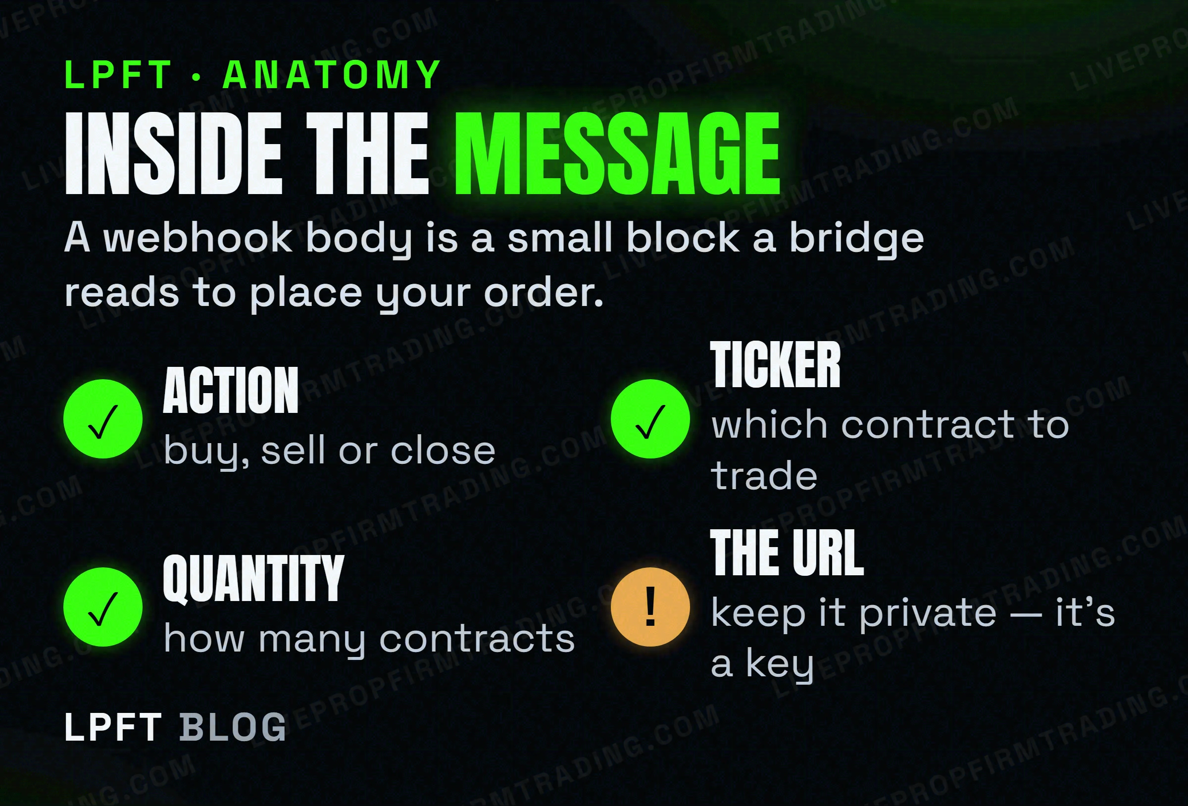 LPFT diagram - Inside the Message