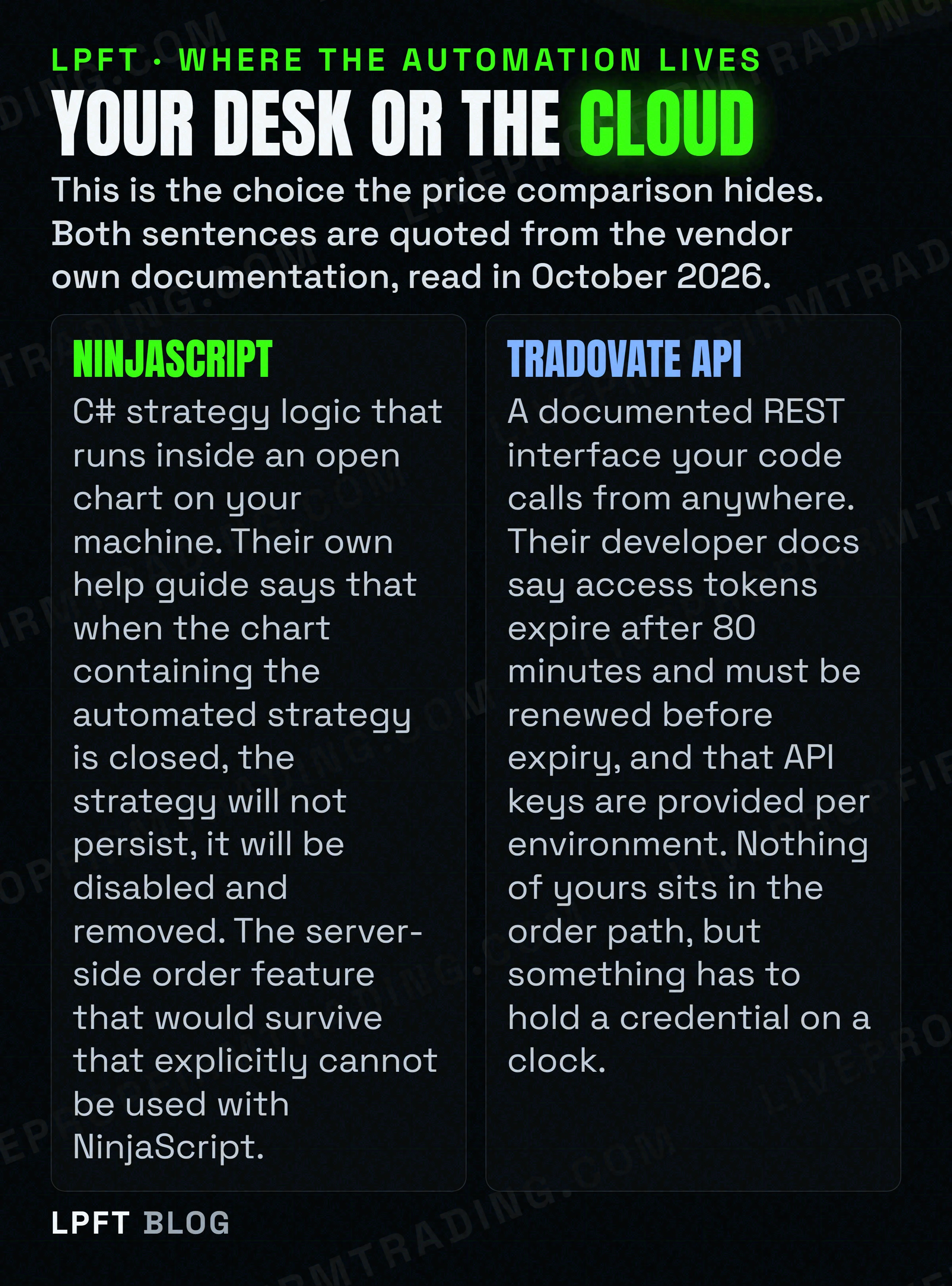 Two panels comparing NinjaScript strategy logic running inside an open chart against the Tradovate REST API with an eighty minute token